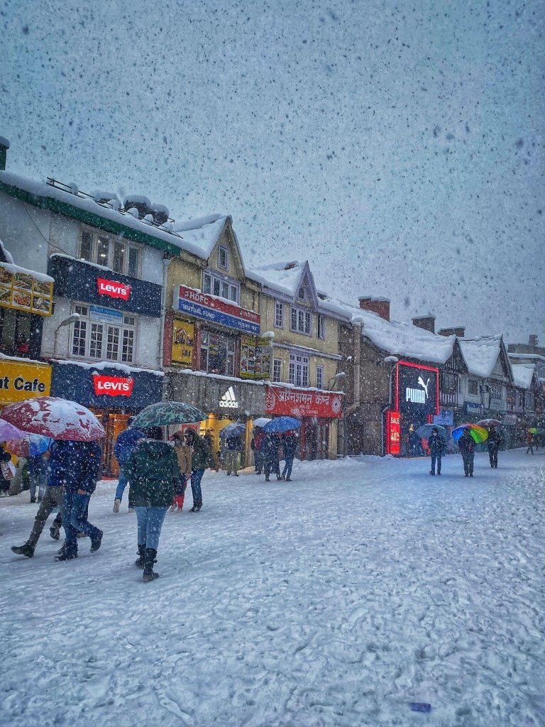 Himachal Pradesh